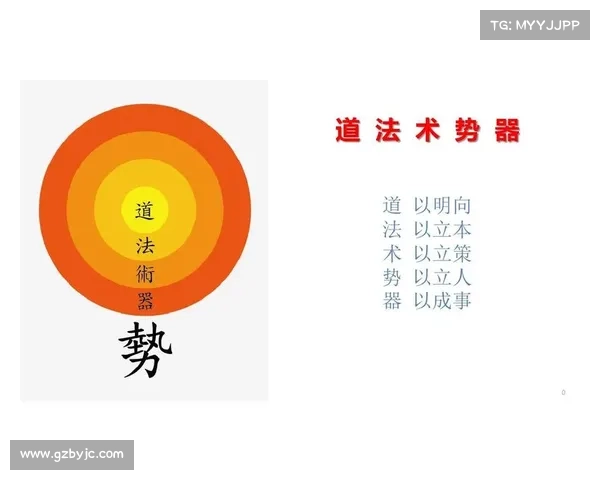 法器熟练攻略_法术器用:法器大师修炼秘笈:熟练度碾压之路 法器熟练攻略_法术器用:法器大师修炼秘笈:熟练度碾压之路