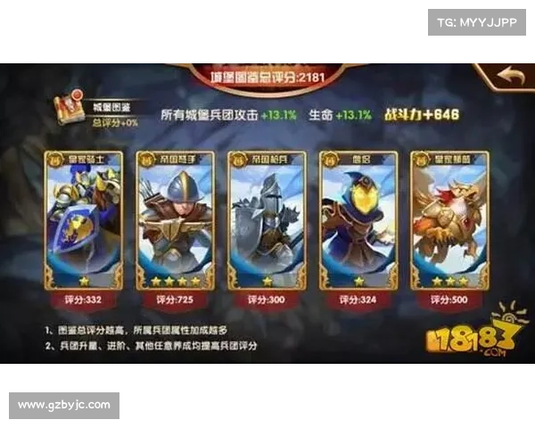 王国纪元:突破极限,装备升级进化 王国纪元:突破极限,装备升级进化