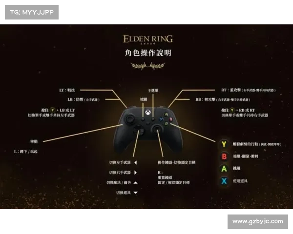 简单游戏制作指南 简单游戏制作指南