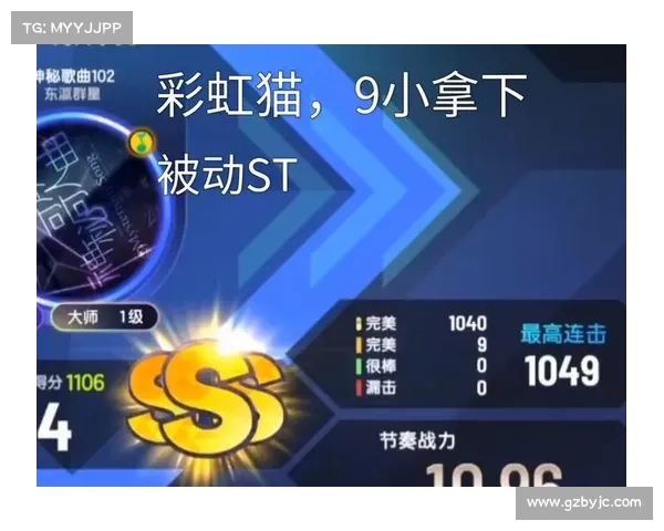 节奏大师:独闯游戏乐章 节奏大师:独闯游戏乐章