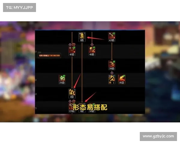鬼泣巅峰:武器技能抽取决胜负 鬼泣巅峰:武器技能抽取决胜负